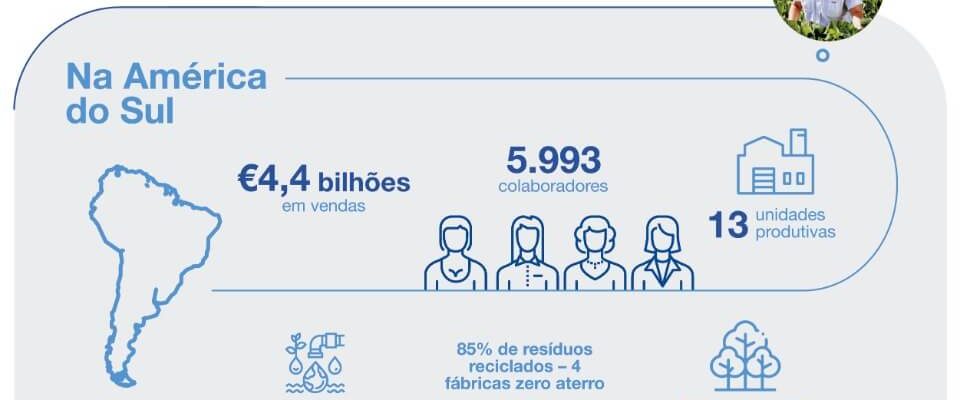  | Jornal Acontece