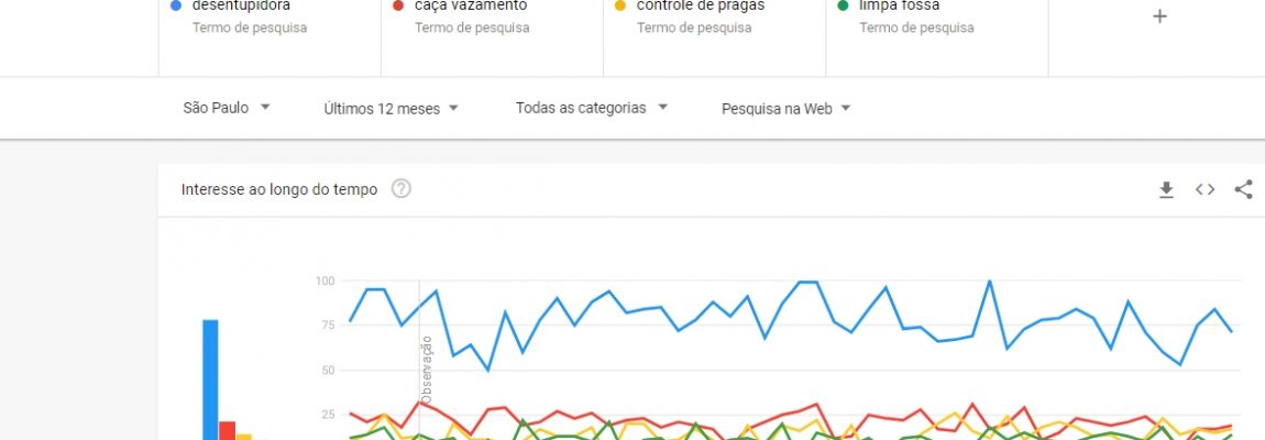 | Jornal Acontece